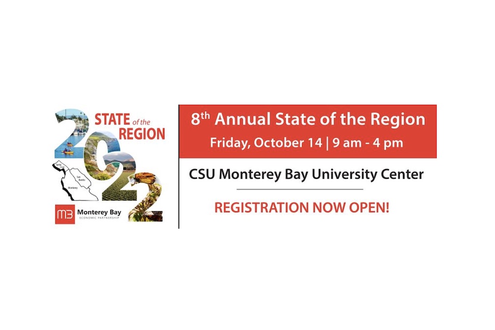 8th Annual State of the Region