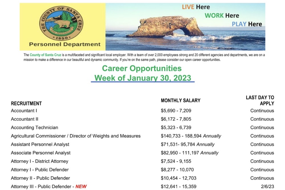 Career Opportunities – Week of January 30, 2023