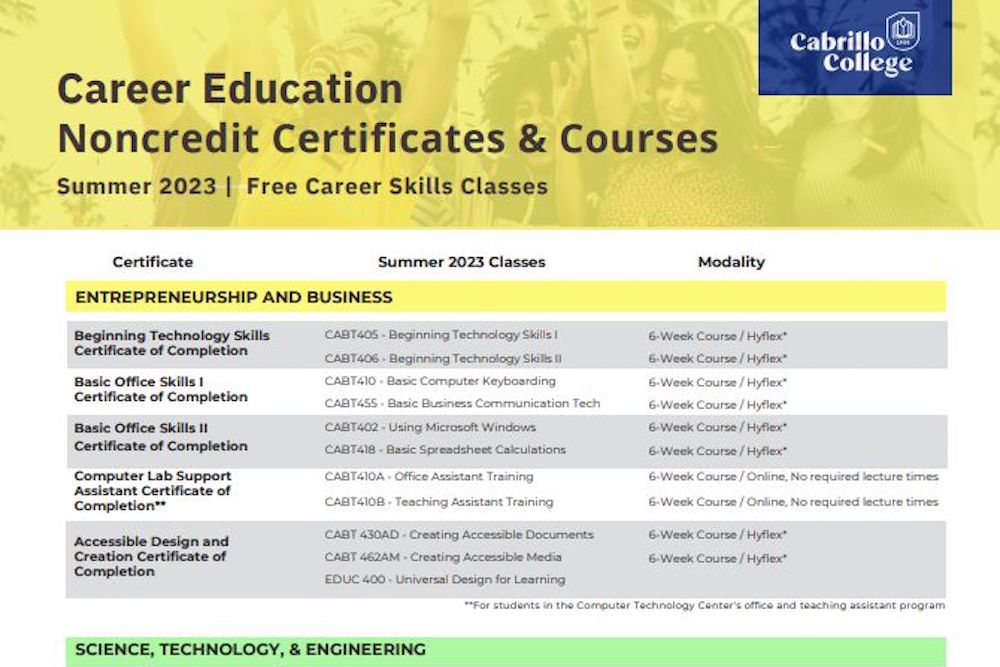 Cabrillo College Noncredit Certificates and Courses